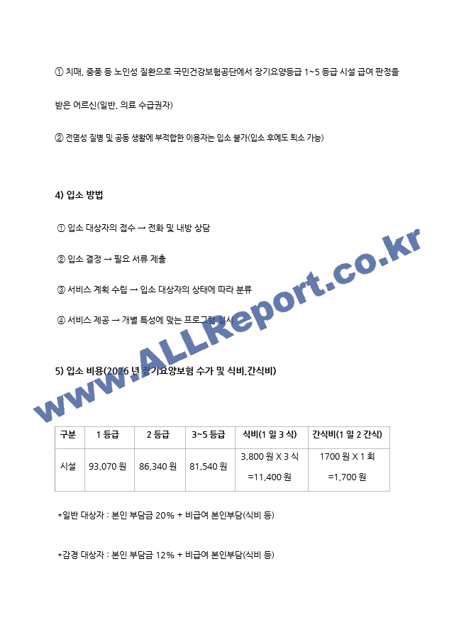 요양원 사업계획서 2026년 4회연속 평가 A등급 실제 사용분 (6 페이지)